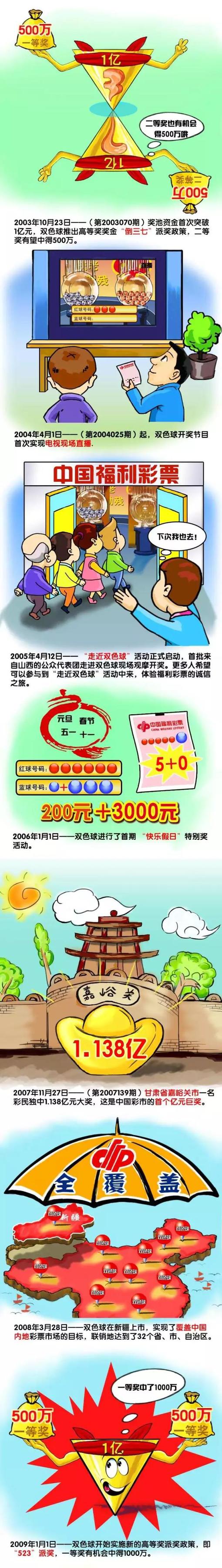 据The Athletic报道，2022年夏天，滕哈赫原本力主引进德容，但当时高层告知他没有足够转会预算，最后匆匆签下卡塞米罗。